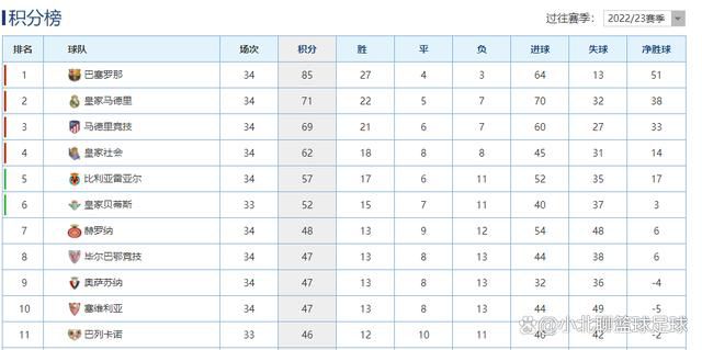 97人人插